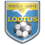 Kohtla-Järve