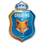 Cruzeiro-PB U20