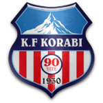 KF Korabi
