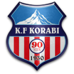 KF Korabi