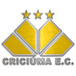 Criciúma