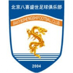 Beijing Sport University