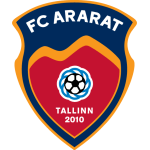 FC Ararat